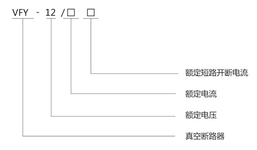 VFY戶(hù)內(nèi)高壓真空斷路器